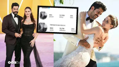 Fahriye Evcen'den Şaşırtıcı Hamle: Boşanma İddiaları Güçleniyor mu?