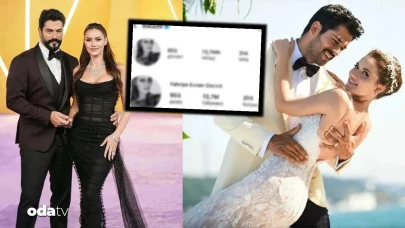 Fahriye Evcen'den Şaşırtıcı Hamle: Boşanma İddiaları Güçleniyor mu?
